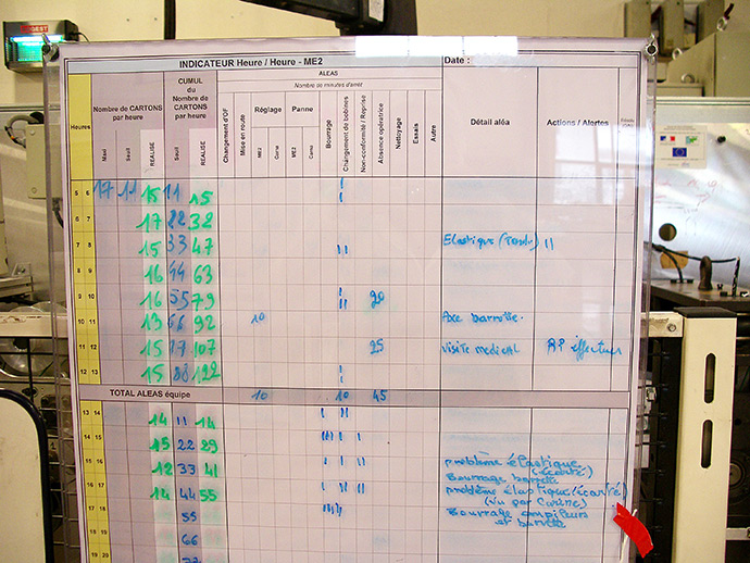 kolmi-hopen-tableau-horaire
